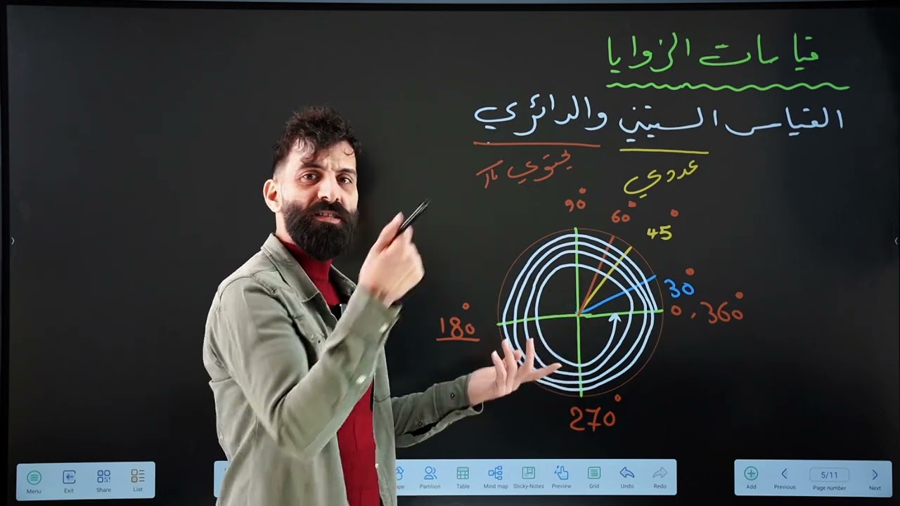 رياضيات الرابع العلمي / الفصل الرابع / القياس الستيني والدائري / محاضرة 1 /الاستاذ عمر التركي