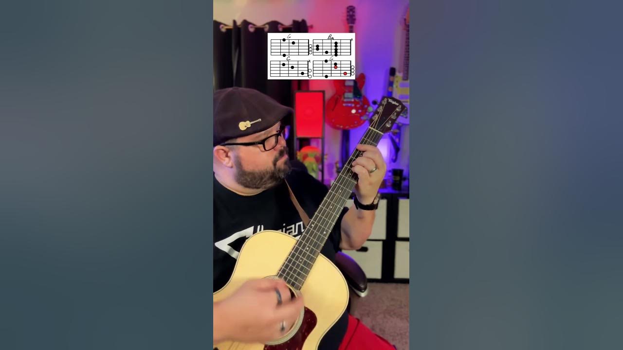 The Girl From The North Country by Bob Dylan and Johnny Cash Guitar Tutorial Lesson! #shorts #guitar