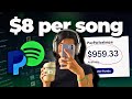 Earn $960+ Just By Listening To Music On SPOTIFY FREE (Make Money Online From Home 2023)