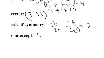 Algebra 1 Graphing Quadratic Functions 1/11/16