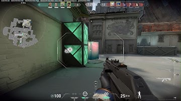 1v4 trigger discipline