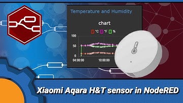 Xiaomi Aqara Temp & Humidity sensor in NodeRED