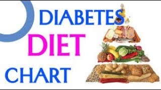 Complete Diet Plan for Diabetes Patients | Diet Plan for Diabetes