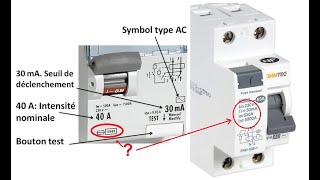 شرح رموز و تحديد أنواع القواطع الكهربائية A - AC - Hpi