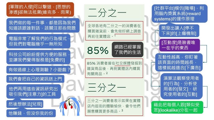 情感共鳴與品牌故事在女性內容行銷中的應用