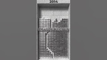 Mastering the Ultimate Tetris Blast 🎮 #tetris #blockblast #tetrisgame #tetris99 #gaming #puzzlegame