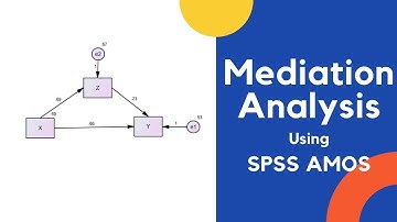 Mediation Effect Analysis using SPSS AMOS:
