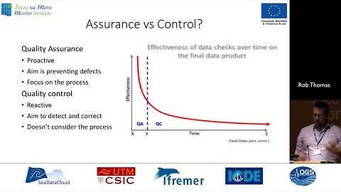 IMDIS 2018 - Using Jupyter Notebooks as a Data Scientist “Work bench”  - Rob Thomas