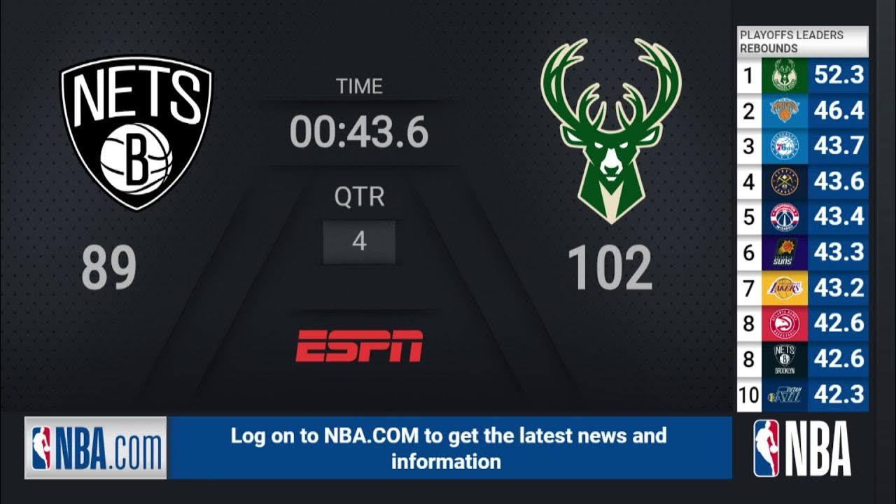 Nets Bucks ECSF Game 6 NBA Playoffs on ESPN Live Scoreboard YouTube