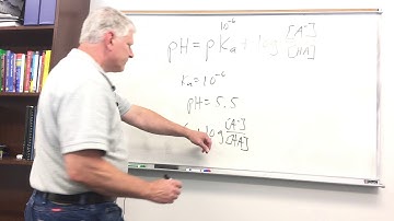 Unit 3 Buffer Solutions Video 4: Using Ka to Choose Buffer