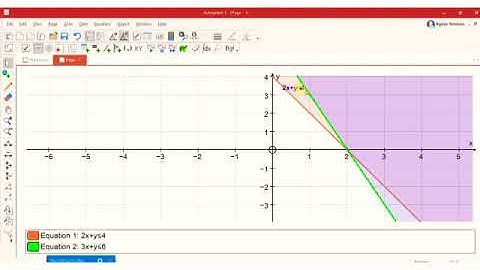 PENYELESAIAN SOAL SPLDV PADA APLIKASI AUTOGRAPH .