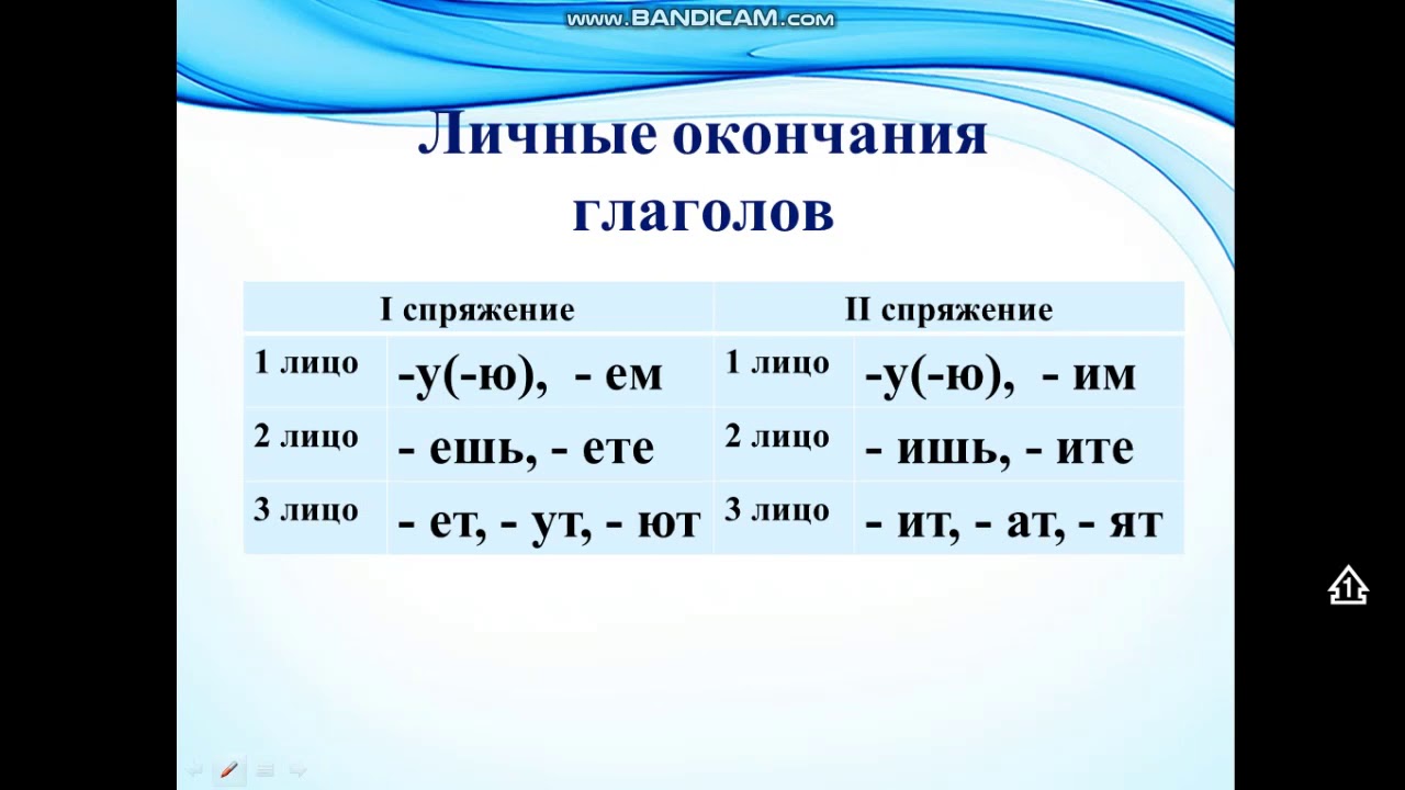 Личные окончания 3 класс