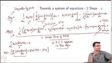 1D Finite Element Method : Generating System of Equations for 1D FEM