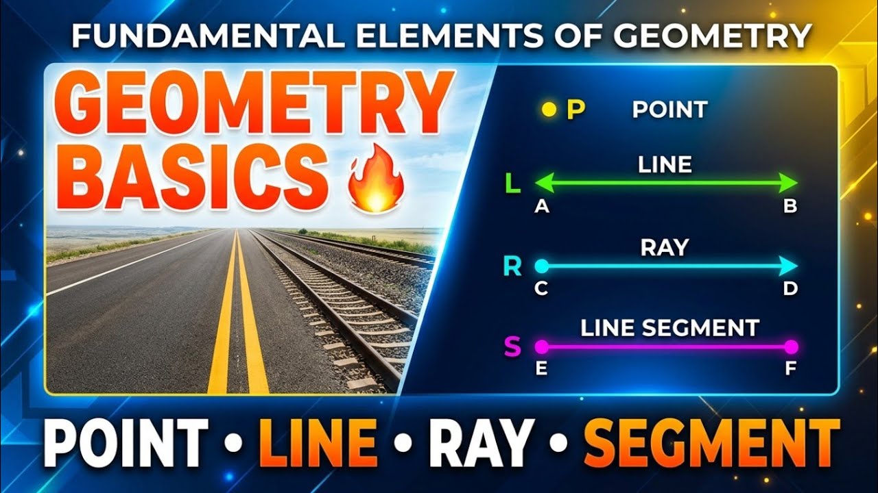 Basic Elements of Geometry | full Concept #geometry - YouTube