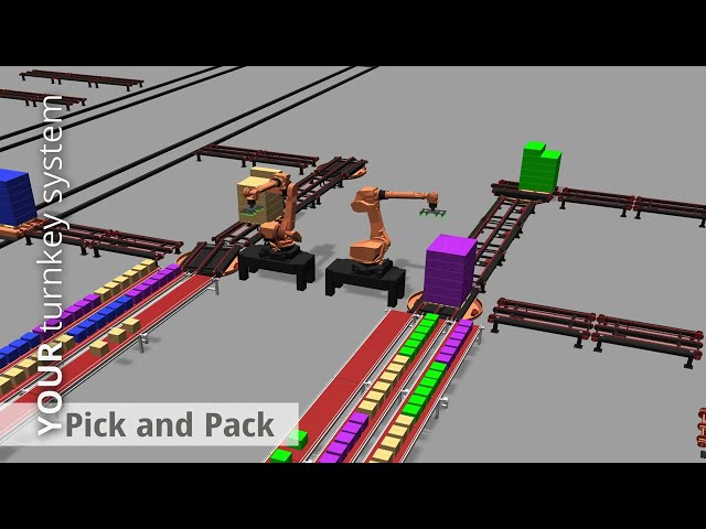 Automation and Packaging Technologies