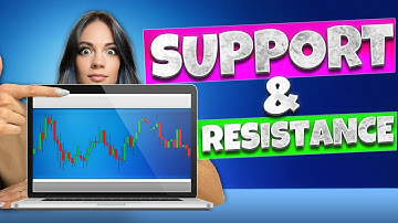 Ultimate Support And Resistance Guide For Binary Options [High Win Rate]