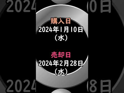 NTN株を売買した結果の損益