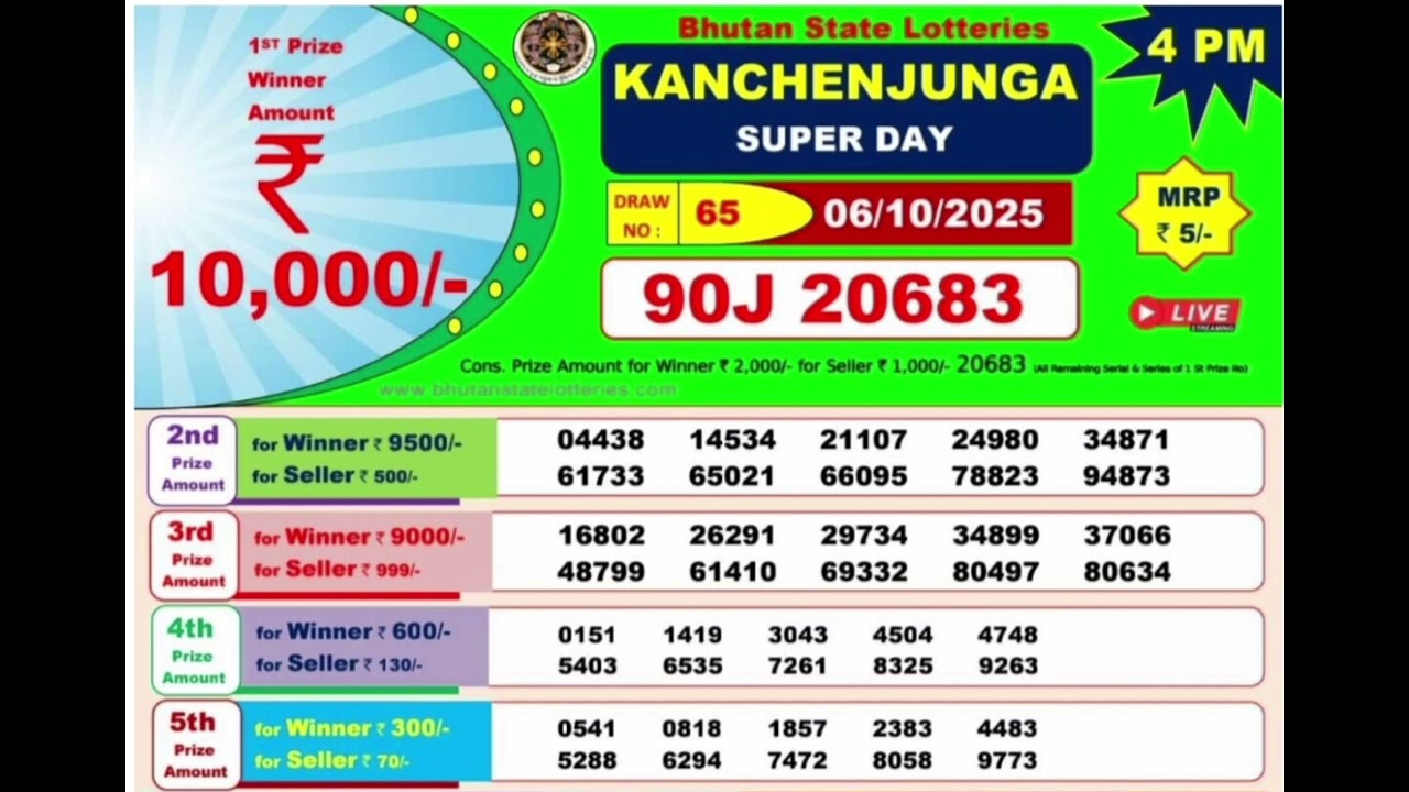 Bhutan State Lottery Result Today 4pm 06/10/2025