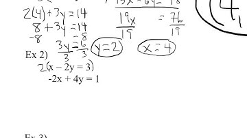 6.2 Notes Video - Intermediate Algebra