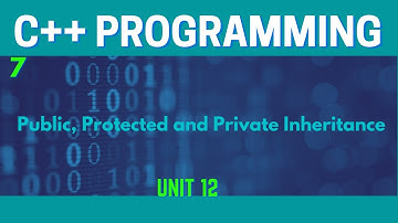 Public, Protected and Private Inheritance in C++(Urdu/Hindi)
