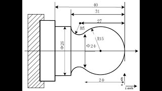 Práctica Demostrativa. Uso de interpolación circular en simulador CNC