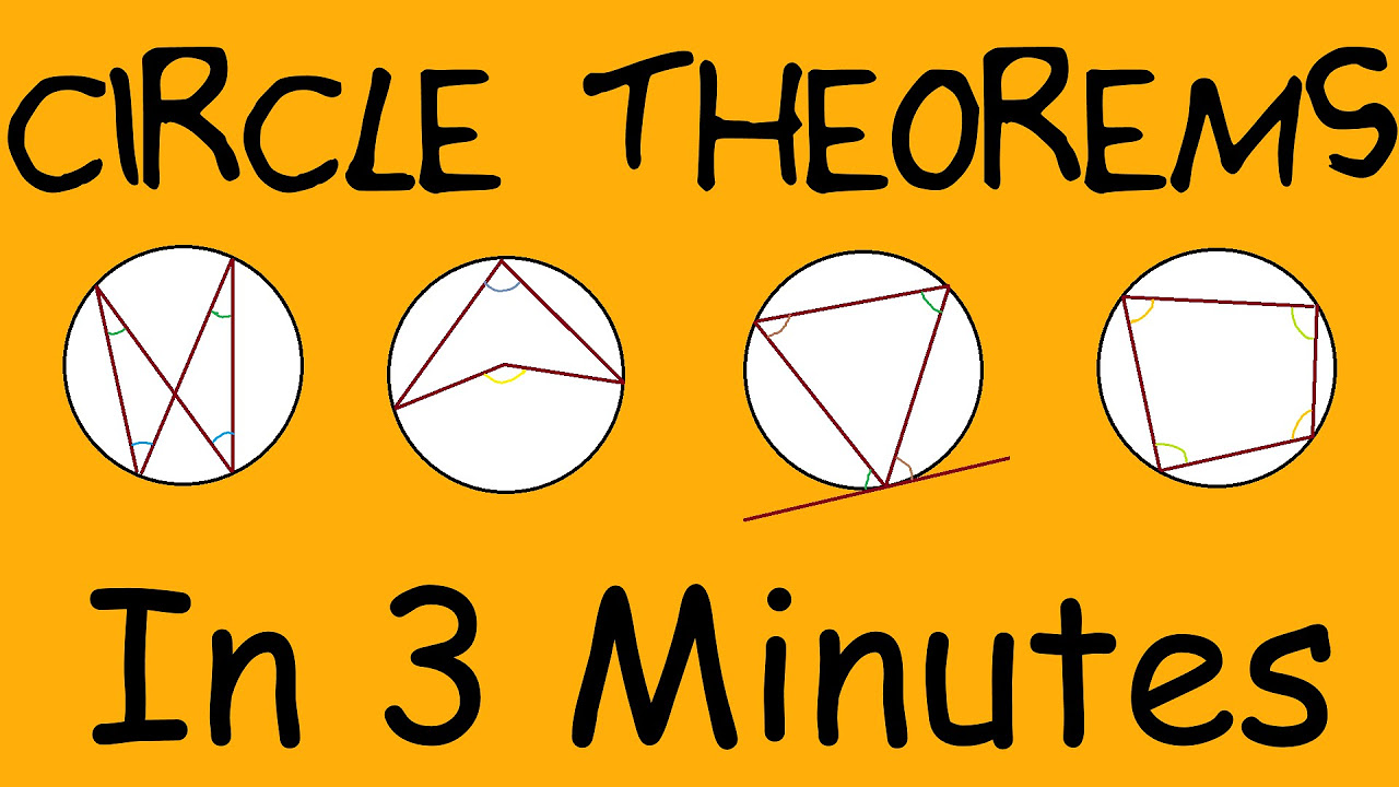 Everything About Circle Theorems   In 3 minutes