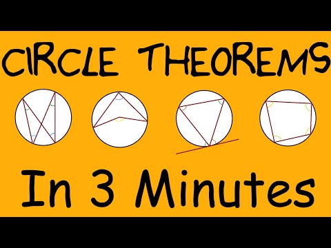 Video: Vad är geometrisatser?