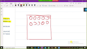 A-Level Physics 9702 Particle and Nuclear physics  - part 1