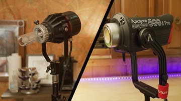 Aputure 600D LED vs. Joker 800 HMI