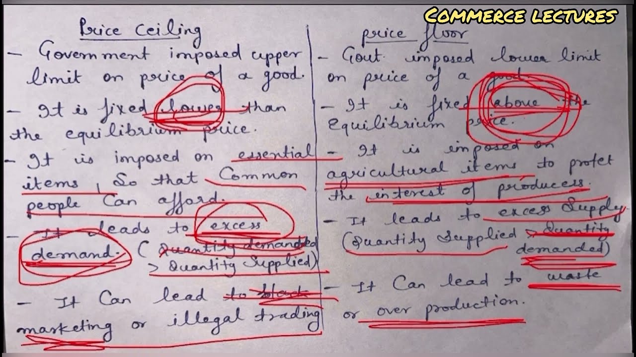 Difference between price ceiling and price floor || class 11 microeconomics notes