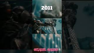 transformers shockwave 2018 vs 2011 #shockwave #transformers #transformers 3 Profile