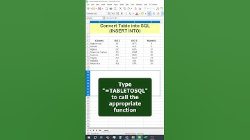 🔄 Convert table into SQL (INSERT INTO) in LibreOffice Calc