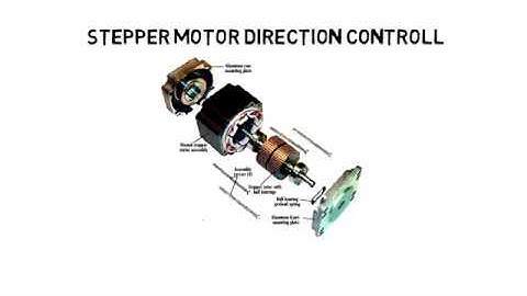 Stepper Motor Direction Control Using Arduino [Teaser Video]