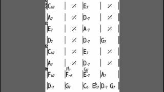 All of me - Jazz Play Along chords