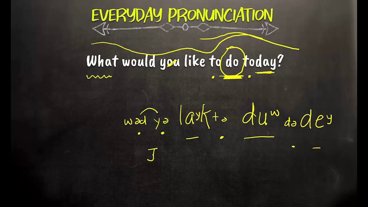 What would you like to do today? How to Pronounce REAL American