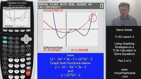 Solving Equations with 2nd Graphing Method on TI-84 Calculator