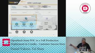 OpenStack from POC to a full production deployment in 2 weeks - Grisha Sokolovsky, Daniel Vaknin