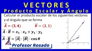 Producto Escalar o punto de dos VECTORES  y el ángulo que se forma entre ellos dos