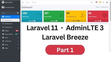 Laravel 11 and AdminLTE 3 Template Mastering | Authentication With Laravel Breeze | Part - 1