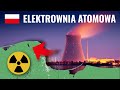 POLSKA ELEKTROWNIA ATOMOWA