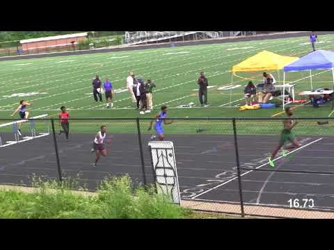 Gaithersburg High School Track And Field