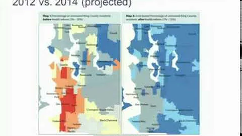 Public health and health care transformation