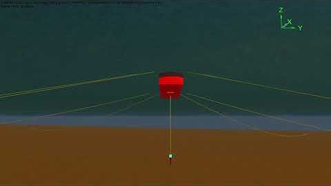 Drillship Mooring Analysis Using ORCAFLEX -  Performed by Aryatech Marine & Offshore Services