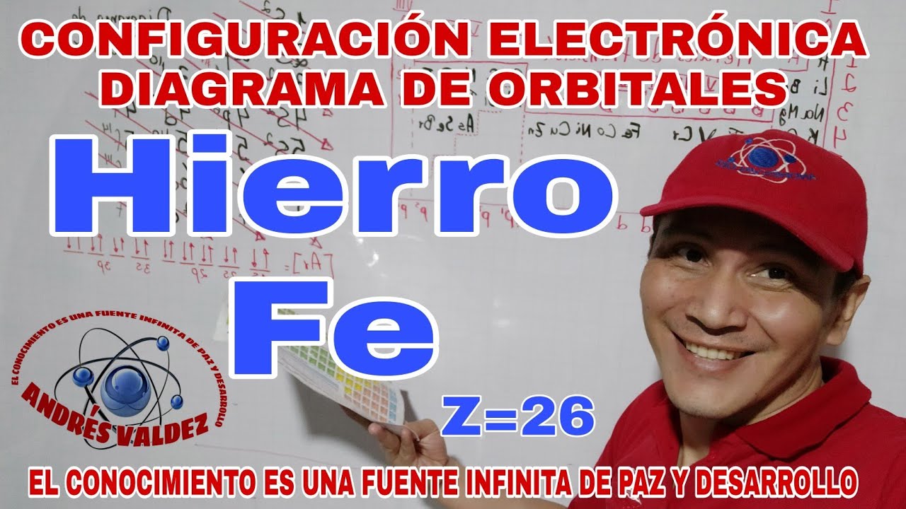 Z=26 HIERRO CONFIGURACIÓN ELECTRÓNICA Y DIAGRAMA DE ORBITALES - YouTube