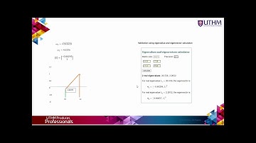 group D Vibration validation method VIDEO PRESENTATION