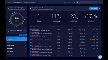 SiteZeus Solves For Portfolio Optimization