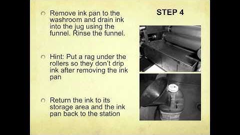 How to clean up an ink station
