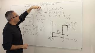 3. Mixed Strategy Nash Equilibrium, Strict Dominance, and Efficiency (Game Theory Playlist 4)
