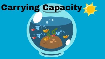 Ecological Carrying Capacity