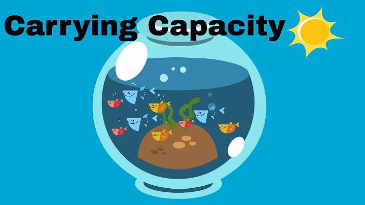 Ecological Carrying Capacity